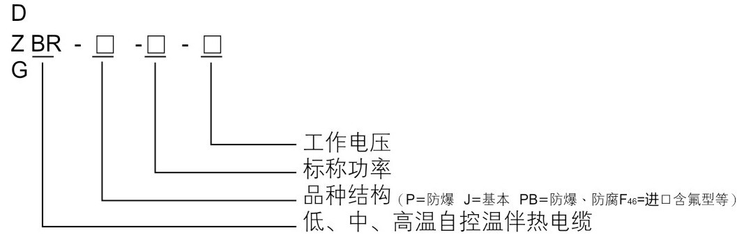 自限溫電熱帶型號(hào)